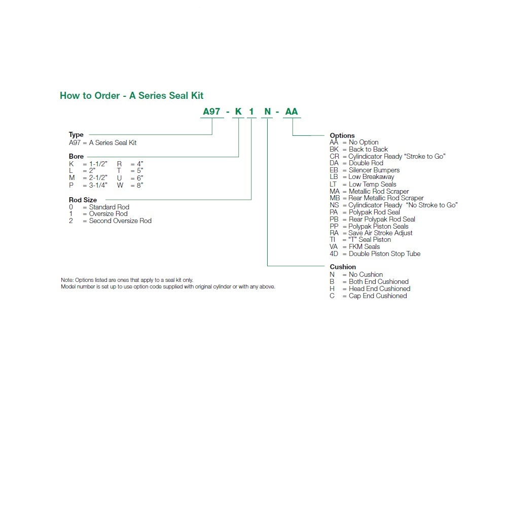 A97-R0N-AA NUMATICS/AVENTICS SEAL KIT NFPA CYLINDER<BR>A SERIES 4" BORE